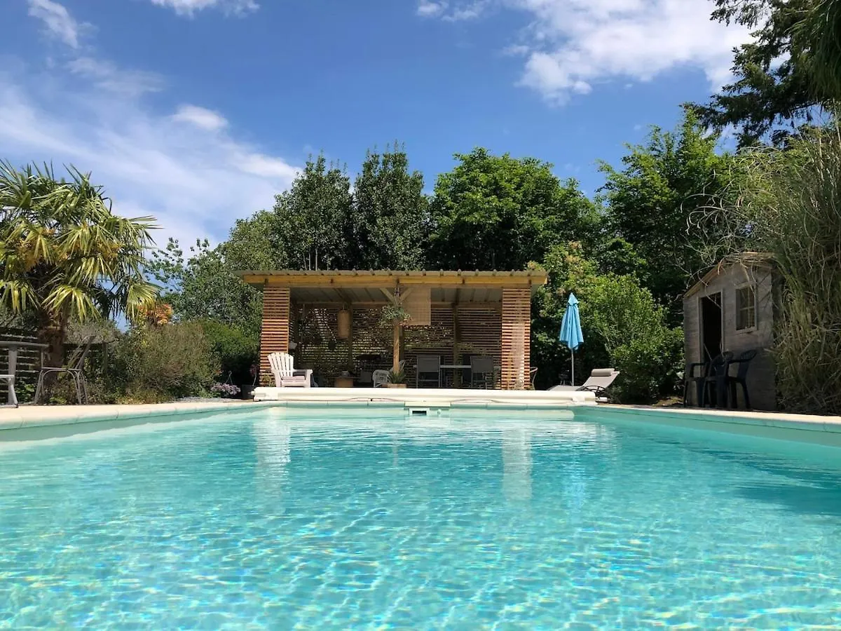 Maison D'Hotes Keravalou Sulniac